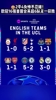 😳2平4负史诗级拉胯！ 欧冠16强首回合，英超6队无一获胜！
