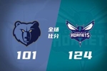 🏀黄蜂击退灰熊取3连胜 三球29分钟29分 布兰登&middot;米勒22+5