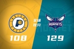 🏀黄蜂击退步行者取3连胜 米勒22+6 克尼佩尔3记三分 西卡30+7