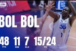 PBA的文班？波尔&middot;波尔菲律宾杯赛狂轰48分11板7帽 罚球21中17