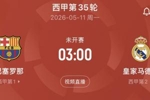 哀兵必胜还是送巴萨夺冠？皇马国家德比前队内冲突传闻不断