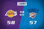 半场战报-湖人58-57领先雷霆：里夫斯13分 詹姆斯10分 SGA11分！