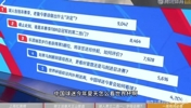 杨毅早预言央视会压轴签世界杯：这是商业逻辑不存在谁坑谁！