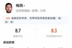 梅西本场数据：2助攻，4次过人4次成功，第73分钟被换下评分8.7